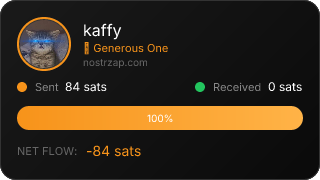 NostrZap Stats