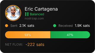 NostrZap Stats