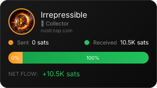 NostrZap Stats