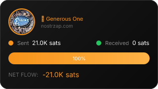 NostrZap Stats