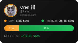 NostrZap Stats