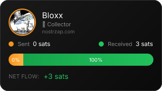 NostrZap Stats