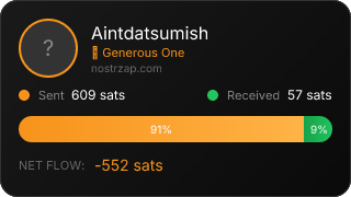 NostrZap Stats