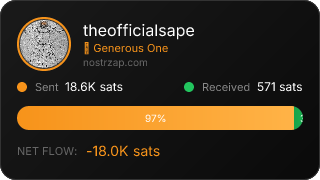 NostrZap Stats