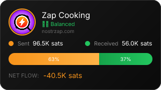 NostrZap Stats