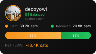 NostrZap Stats