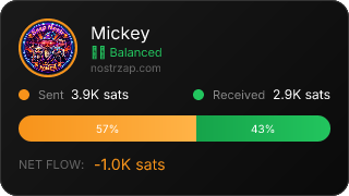 NostrZap Stats