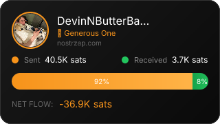 NostrZap Stats