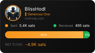 NostrZap Stats