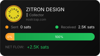 NostrZap Stats