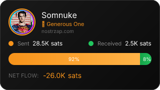 NostrZap Stats