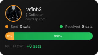 NostrZap Stats