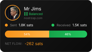 NostrZap stats badge