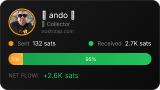 NostrZap Stats