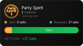 NostrZap Stats