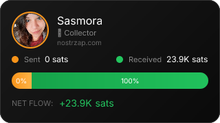 NostrZap Stats