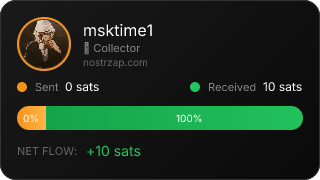 NostrZap Stats