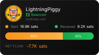 NostrZap Stats