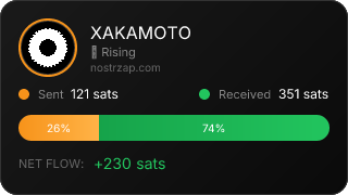 NostrZap Stats