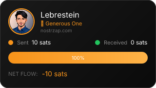NostrZap Stats