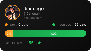 NostrZap stats badge