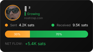 NostrZap Stats