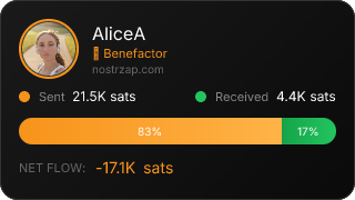 NostrZap Stats