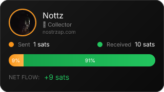 NostrZap stats badge
