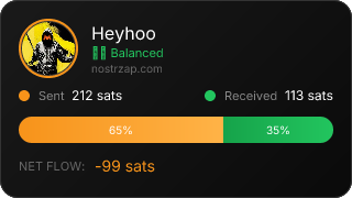 NostrZap Stats