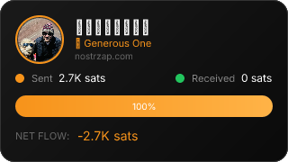 NostrZap Stats
