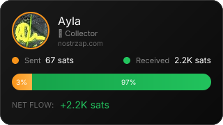 NostrZap Stats