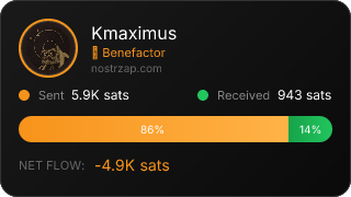 NostrZap Stats