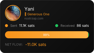 NostrZap Stats