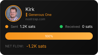 NostrZap Stats