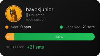 NostrZap Stats