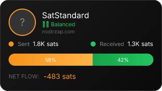 NostrZap Stats