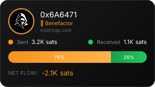 NostrZap Stats