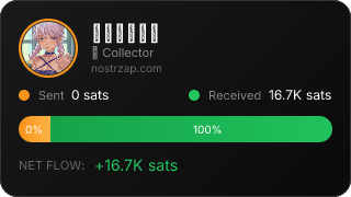 NostrZap Stats