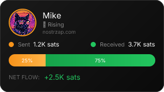 NostrZap Stats
