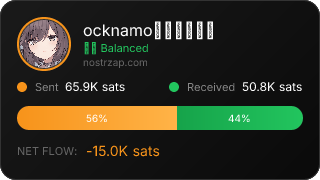 NostrZap Stats