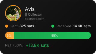 NostrZap Stats