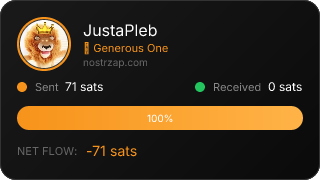 NostrZap Stats
