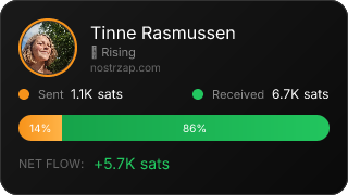 NostrZap Stats