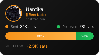 NostrZap Stats