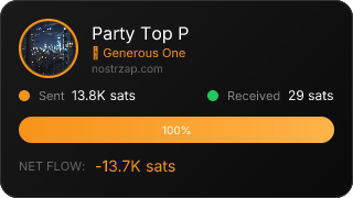 NostrZap Stats