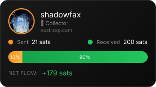 NostrZap Stats