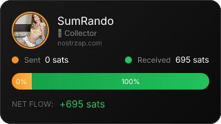 NostrZap Stats