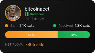 NostrZap Stats