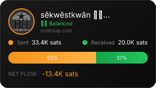 NostrZap Stats
