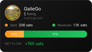 NostrZap Stats